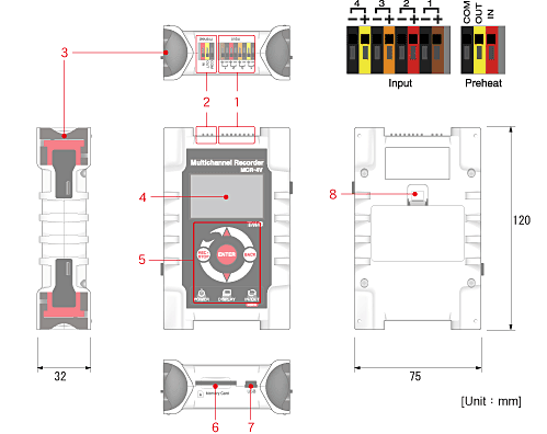 MCR-4V,? MCR-4TC Dimensioner
