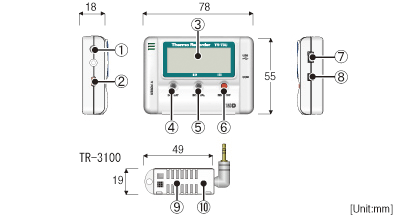TR-73U Dimensioner