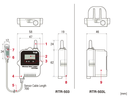 RTR-503 / 503L Dimensions