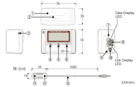 TR-72W Dimensioner