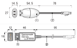 TCM-3010: Thermocouple Module