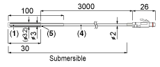 TR-5530: Underwater Sensor