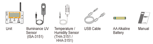 Standard Kit for RTR-574 / 574-H