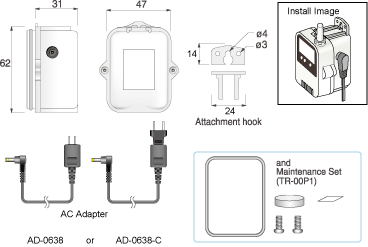 RTR-500A1: External Power Adaptor Kit