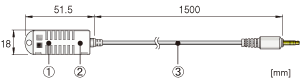 THA-3151