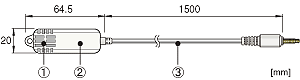 HHA-3151