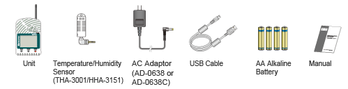 Standard Kit for RTR-576 / 576-H